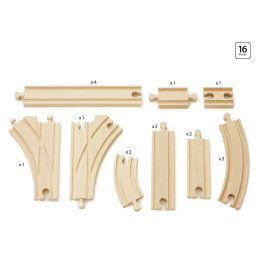 Brio - Set De Expansiune Sine Pentru Intermediari