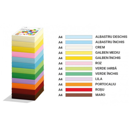 HARTIE COLORATA 75G/MP A4 500 COLI ECADA ALBASTRU DESCHIS