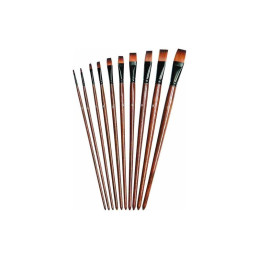 Pensula Brons BR-660, varf lat, nr. 20, pictura cu ulei/culori acrilice