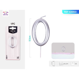 kidsmagicstore.ro|Lumanari aniversare