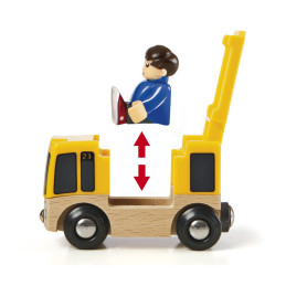 Brio - Sina Tren Set Calatorie