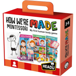 Headu Montessori - Sa Invatam Partile Corpului