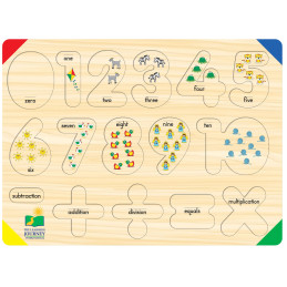 Puzzle - Sa Invatam Numerele