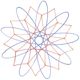 Ravensburger - Set Creatie Mini Spirale - Turcoaz