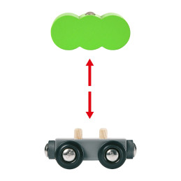 Brio - Tren Safari Cu Rinocer