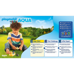 Playmobil - 1.2.3 Familie De Ratuste Pe Apa
